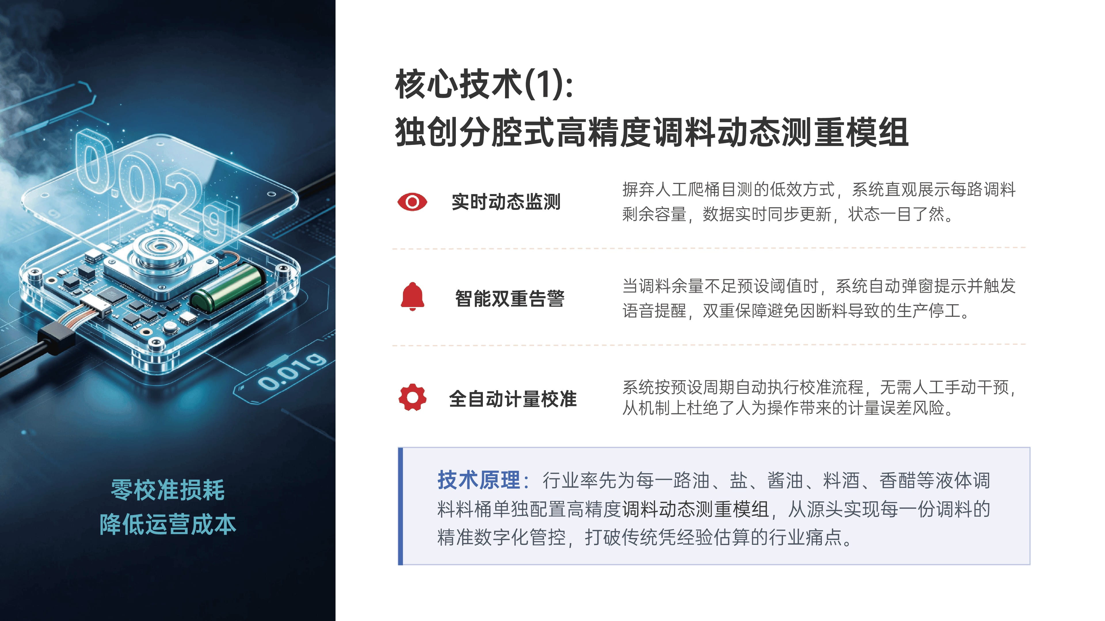 电子秤模块 行业率先为每一路油、盐、酱油、料酒、香醋等液体调料料桶单独配置高精度电子秤传感器:实时动态监测调料剩余容量,无需人工爬桶目测检查。语音双重告警,避免中途断料停工。系统全自动计量校准,无需人工定期手动操作。校准过程无调料排空浪费,实现零校准损耗。杜绝人为忘记校准、校准误差大导致菜品口味忽咸忽淡。