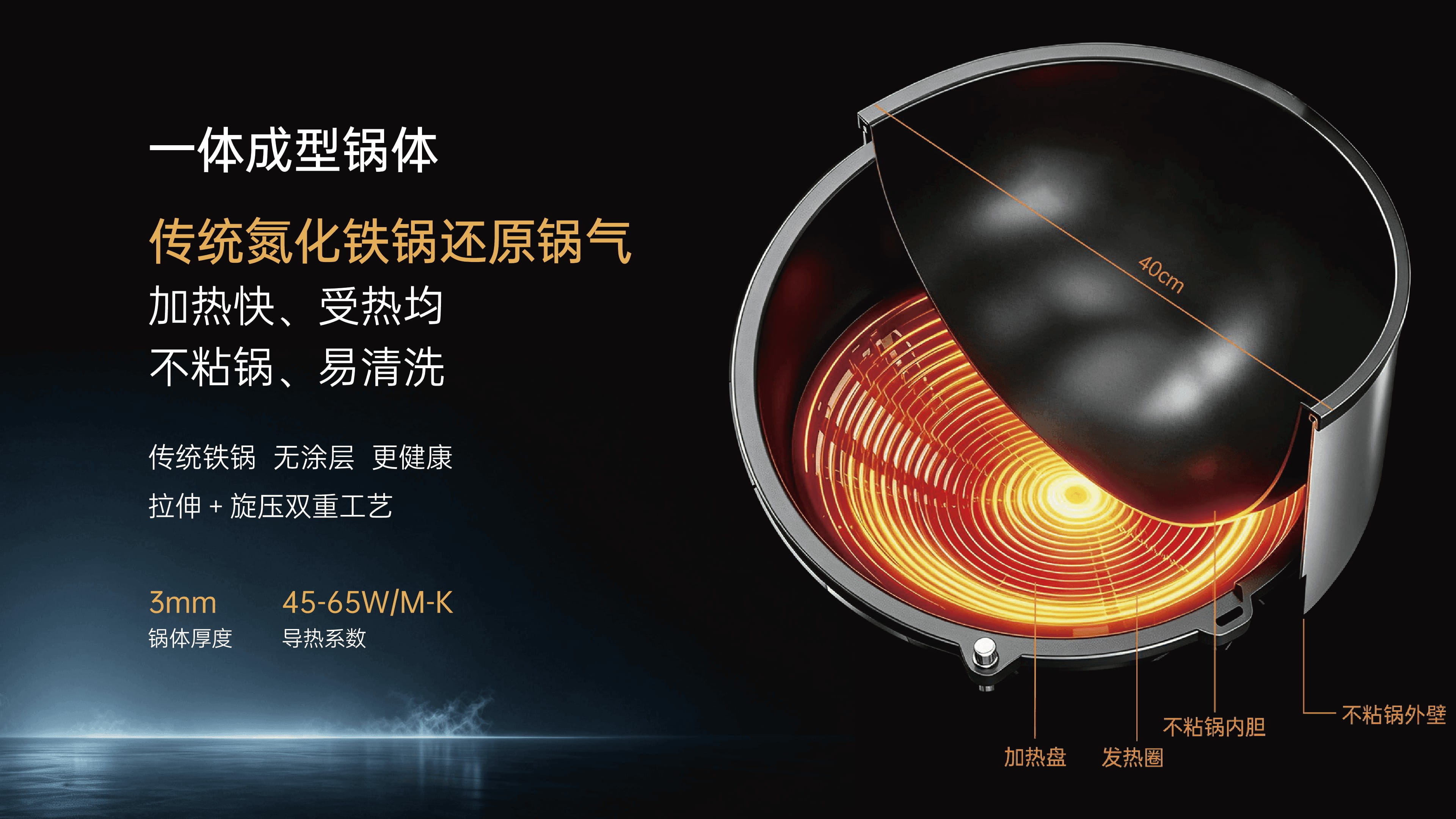 一体成型锅体