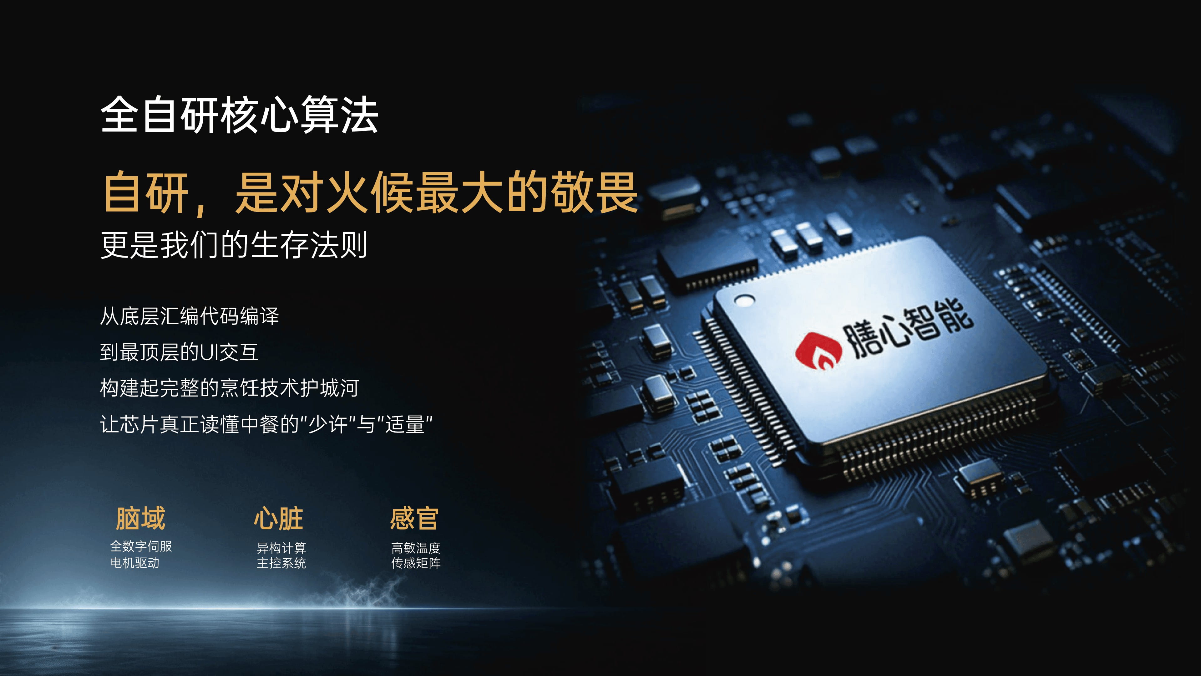 全自研核心算法